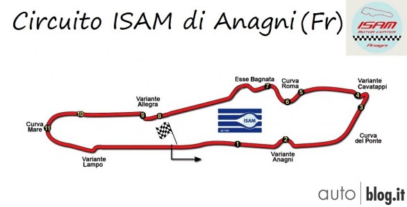 ISAM_tracciato1