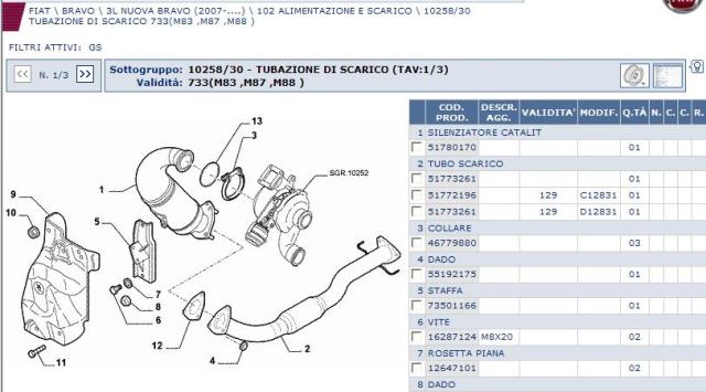 Prekat_Nuova_Bravo_1.9_120