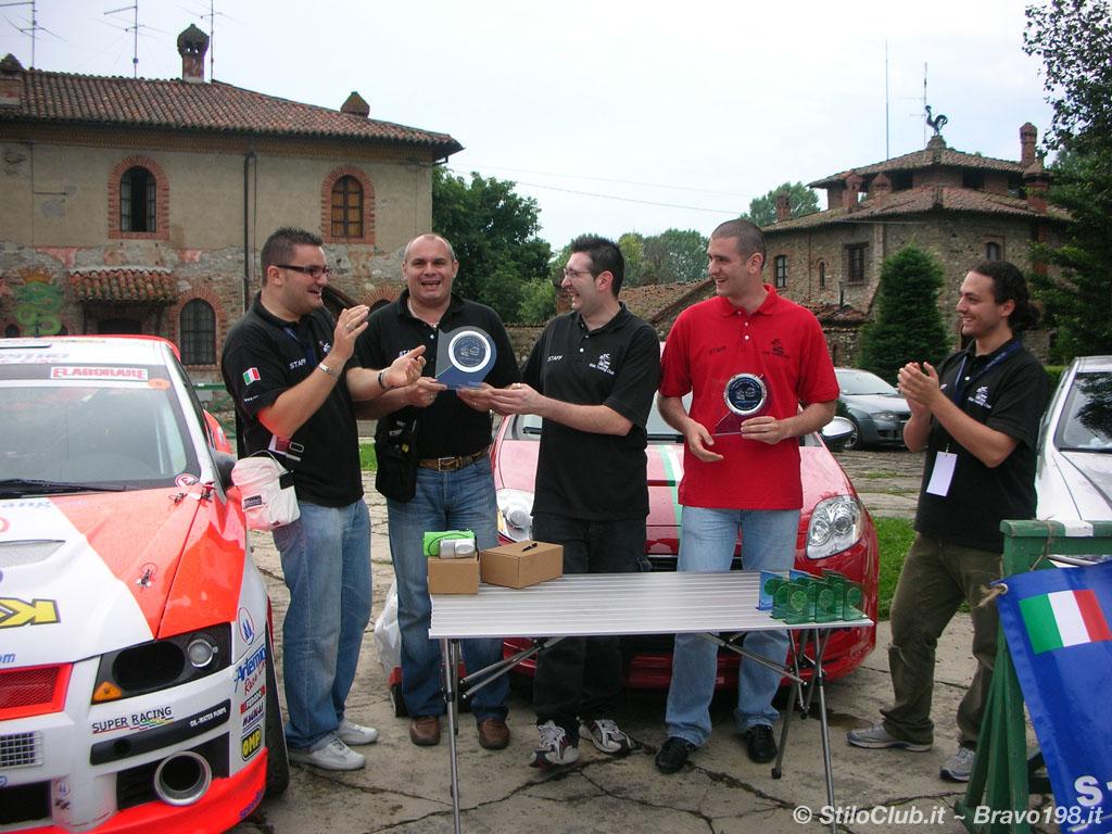 by Stiloncini (105)