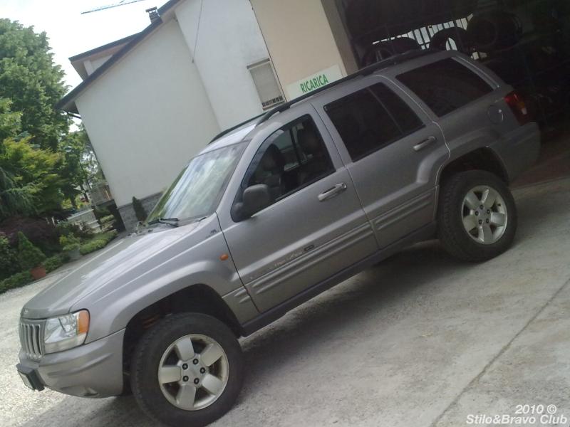 20052010250